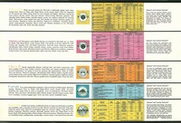 1964 Chevrolet Full (Rev)-18-19.jpg